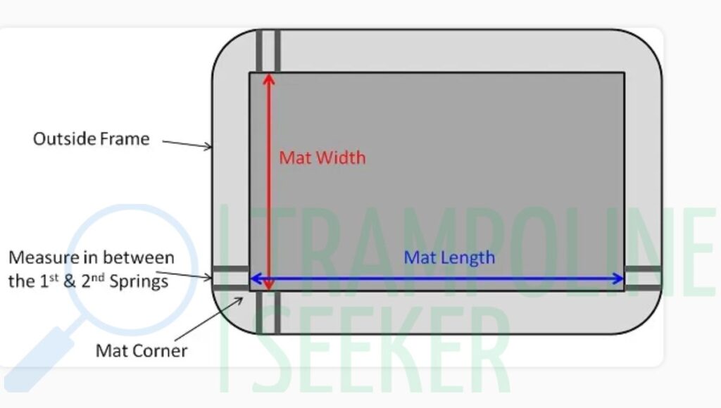 📏 How To Measure A Rectangle Trampoline Mat?