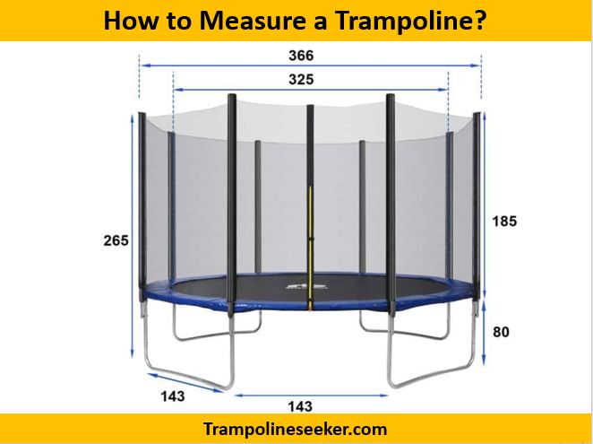 How to Measure a Trampoline